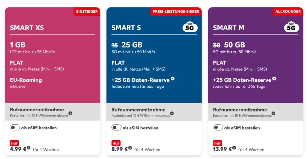 Kaufland Mobil Code